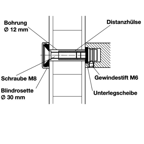 Montageset für einseitige Montage (sichtbar) Türdicke: 35 50 mm